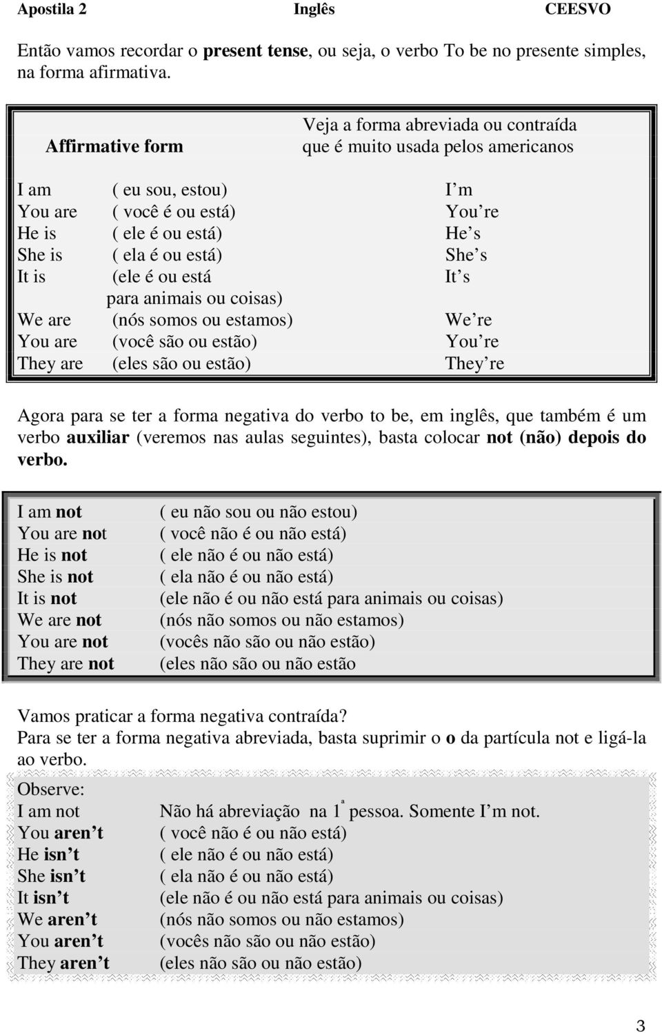 She s It is (ele é ou está It s para animais ou coisas) We are (nós somos ou estamos) We re You are (você são ou estão) You re They are (eles são ou estão) They re Agora para se ter a forma negativa