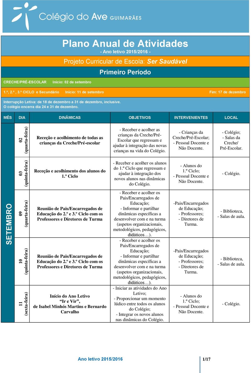 MÊS DIA DINÂMICAS OBJETIVOS INTERVENIENTES LOCAL 02 (quarta-feira) Receção e acolhimento de todas as crianças da Creche/Pré-escolar - Receber e acolher as crianças da Creche/Pré- Escolar que