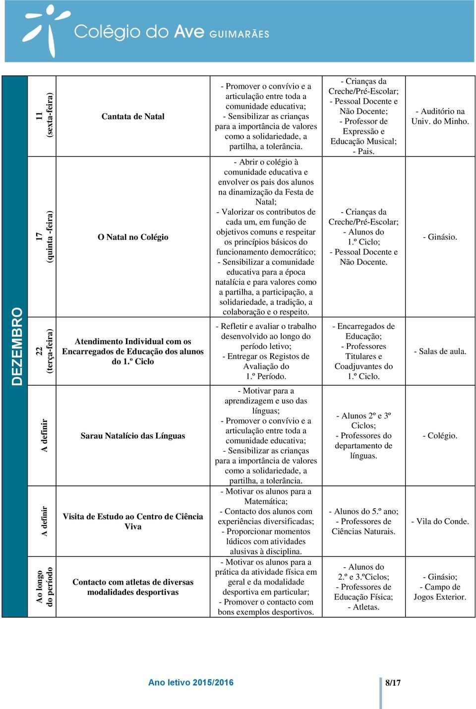 educativa; - Sensibilizar as crianças para a importância de valores como a solidariedade, a partilha, a tolerância.