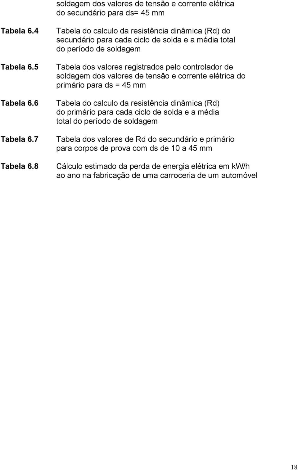 soldagem dos valores de tensão e corrente elétrica do primário para ds = 45 mm Tabela do calculo da resistência dinâmica (Rd) do primário para cada ciclo de solda e a média total