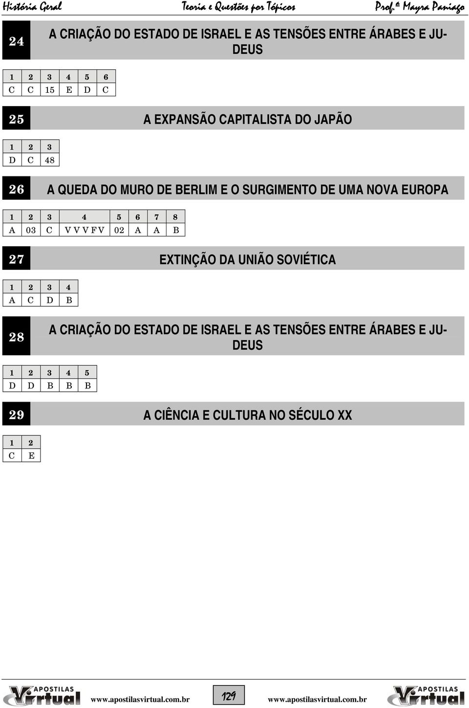 2 3 4 5 6 7 8 A 03 C V V V F V 02 A A B 27 EXTINÇÃO DA UNIÃO SOVIÉTICA 1 2 3 4 A C D B 28 A CRIAÇÃO DO