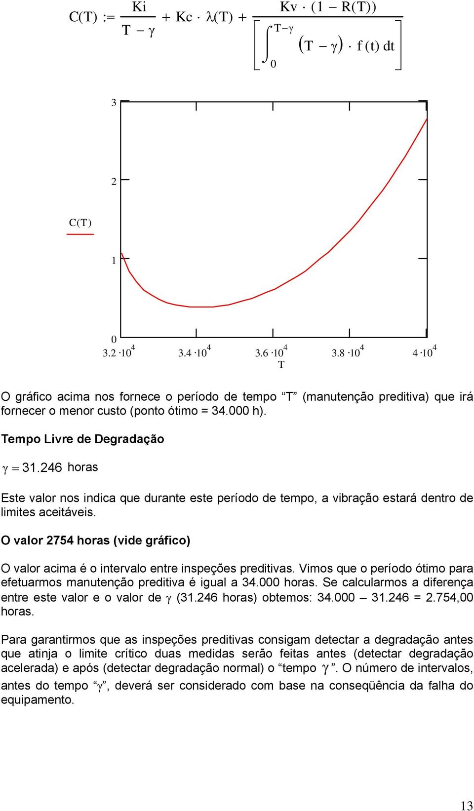 246 horas Este valor nos indica que durante este período de tempo, a vibração estará dentro de limites aceitáveis.