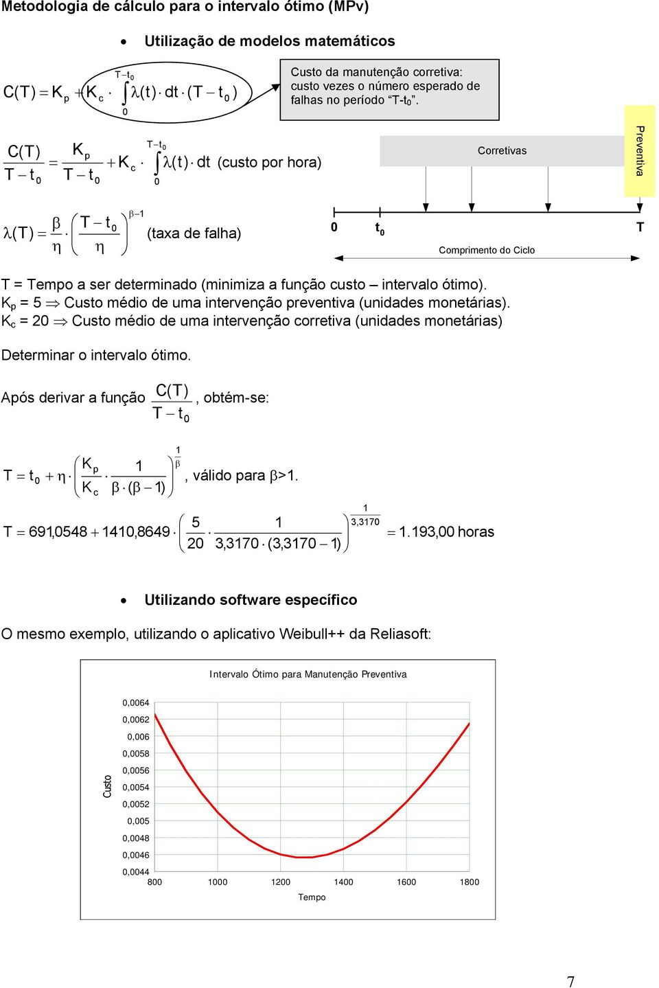 C(T) T t K p = T t + K c T t λ(t) dt (custo por hora) Corretivas Preventiva λ (T) β = η T η t β 1 (taxa de falha) t T Comprimento do Ciclo T = Tempo a ser determinado (minimiza a função custo