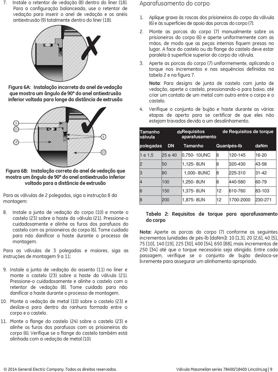 Figura 6A: Instalação incorreta do anel de vedação que mostra um ângulo de 90 do anel antiextrusão inferior voltada para longe da distância de extrusão Aparafusamento do corpo 1.