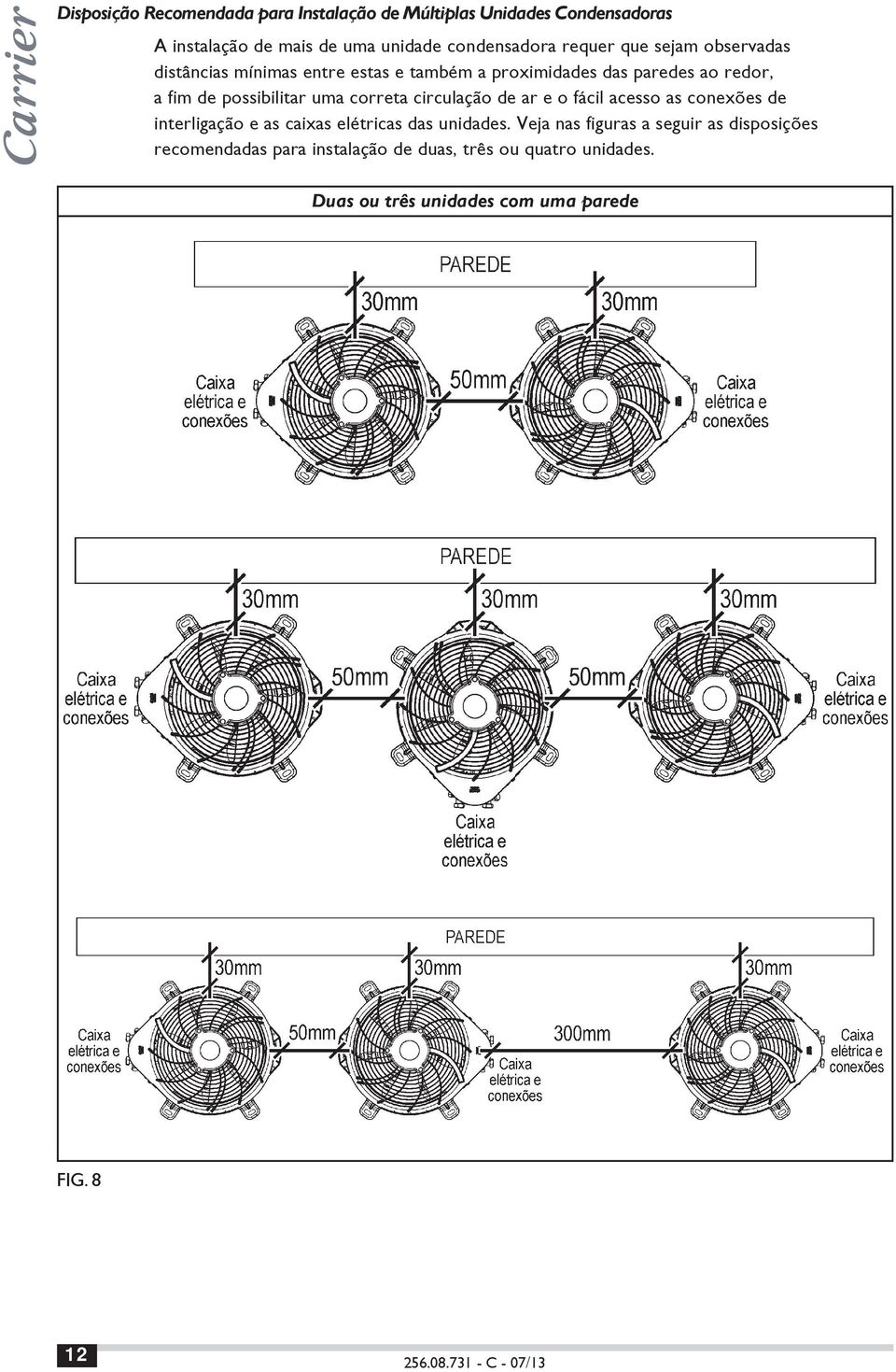 circulação de ar e o fácil acesso as conexões de interligação e as caixas elétricas das unidades.