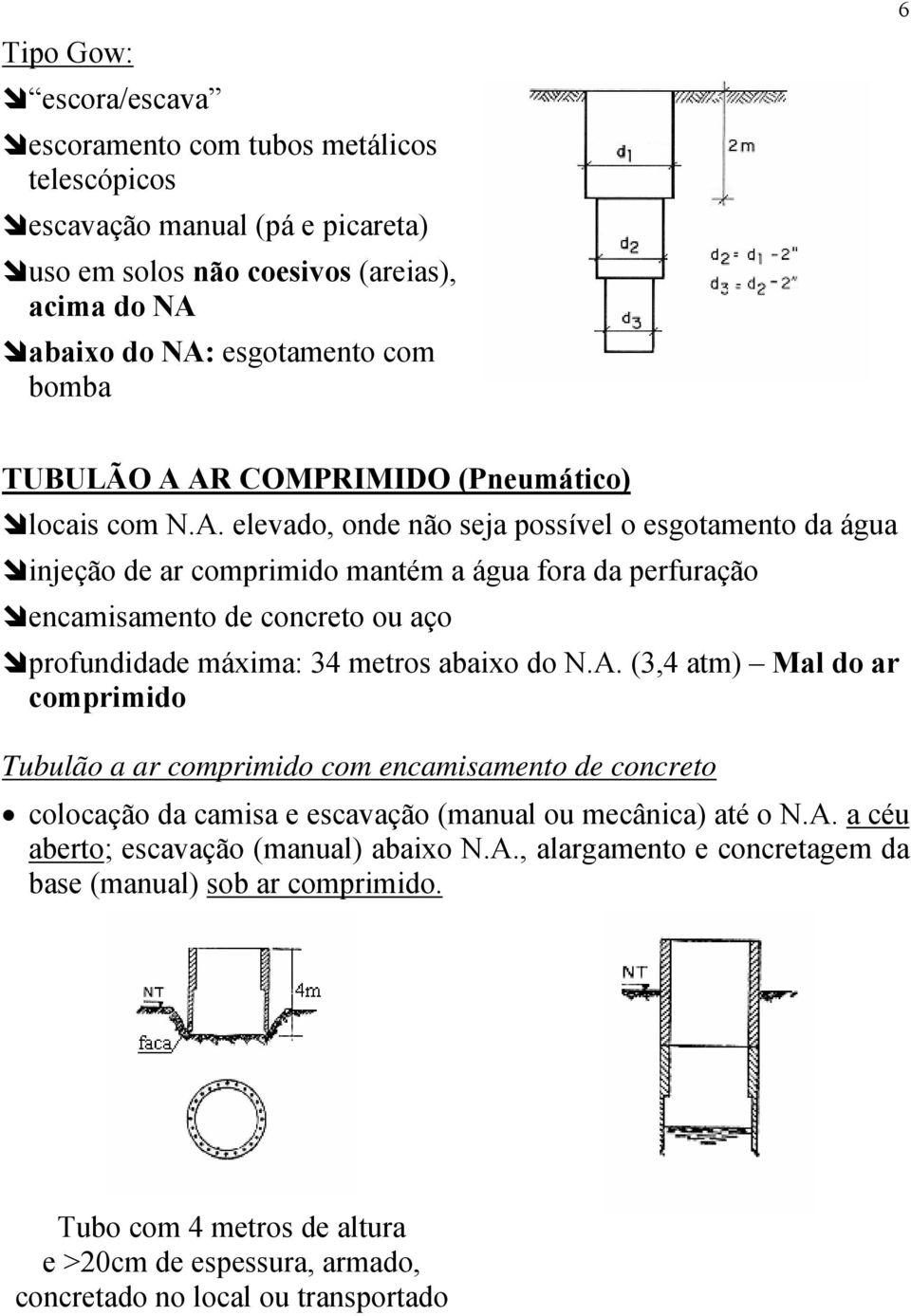 A. (3,4 atm) Mal do ar comprimido Tubulão a ar comprimido com encamisamento de concreto colocação da camisa e escavação (manual ou mecânica) até o N.A. a céu aberto; escavação (manual) abaixo N.A., alargamento e concretagem da base (manual) sob ar comprimido.