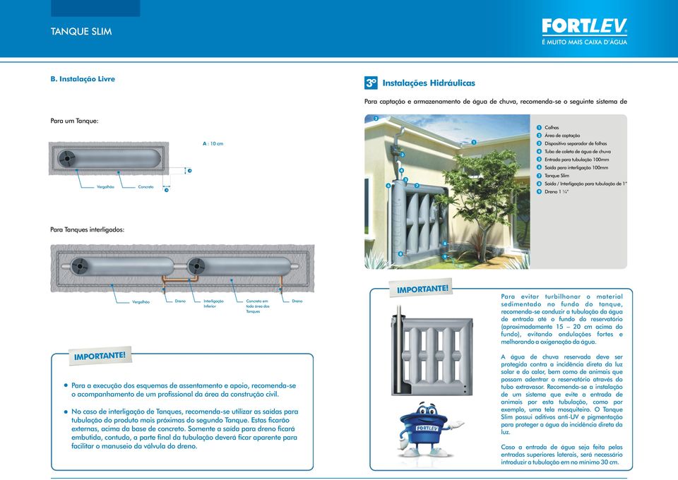 separador de folhas 3 Tubo de coleta de água de chuva Entrada para tubulação 100mm Vergalhão Concreto 6 7 6 7 8 9 Saída para interligação 100mm Tanque Slim Saída / Interligação para tubulação de 1