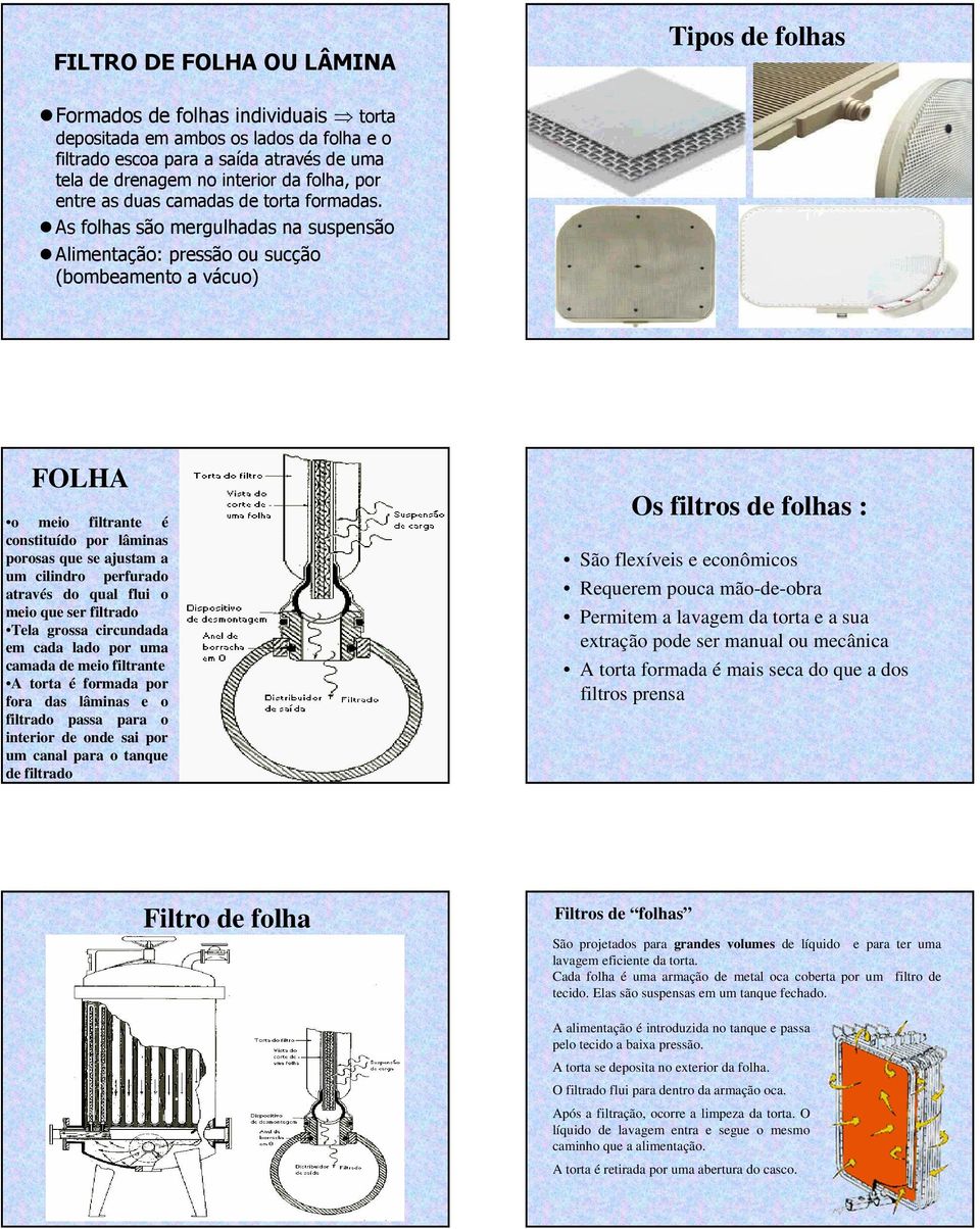 As folhas são mergulhadas na suspensão Alimentação: pressão ou sucção (bombeamento a vácuo) FOLHA o meio filtrante é constituído por lâminas porosas que se ajustam a um cilindro perfurado através do