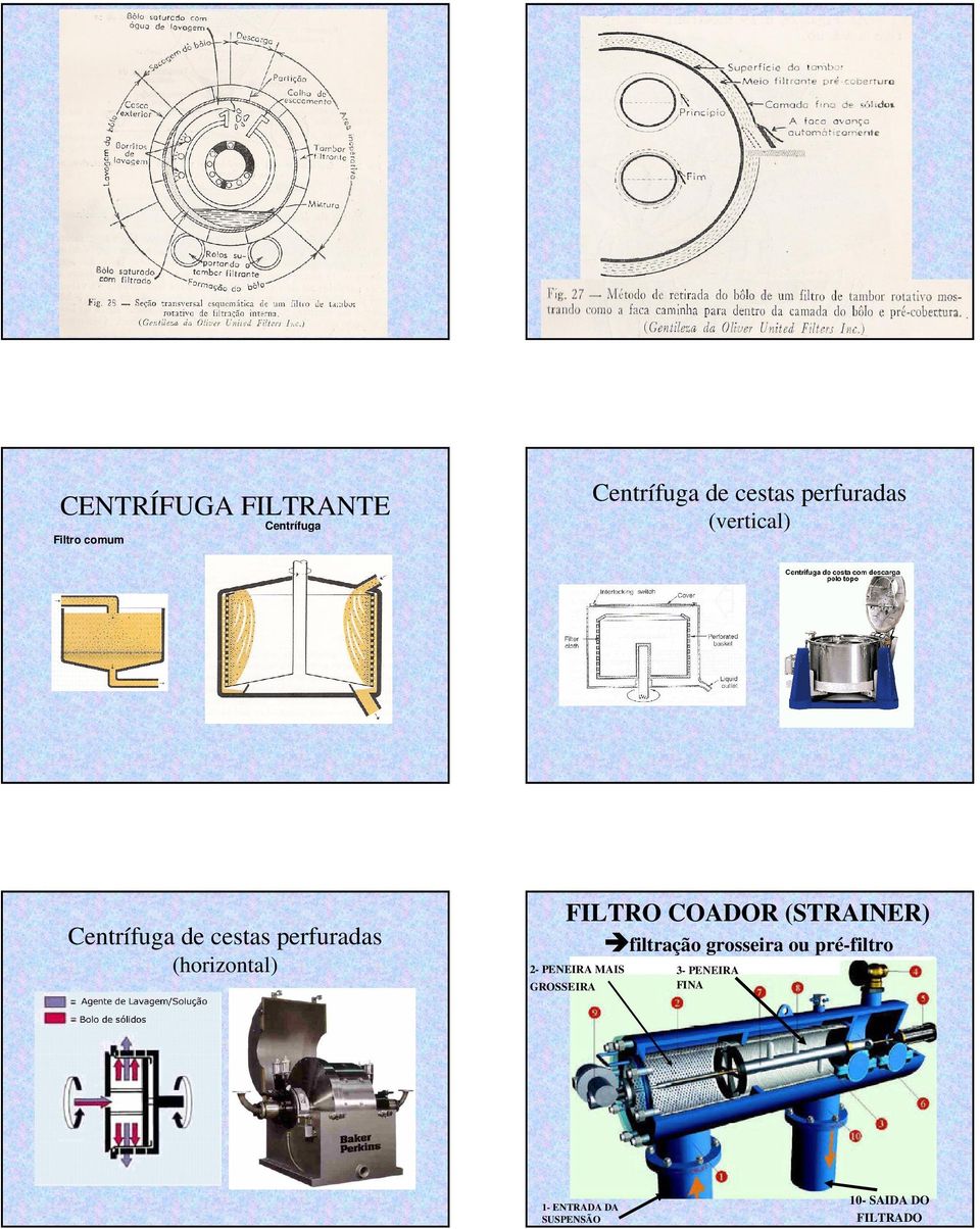 FILTRO COADOR (STRAINER) 2- PENEIRA MAIS GROSSEIRA filtração