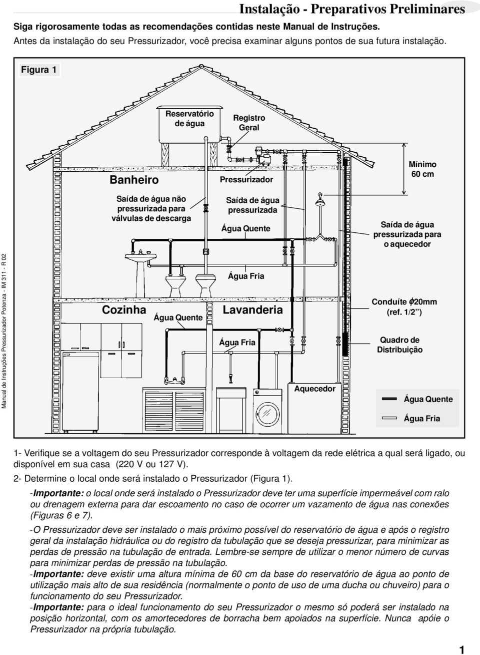 Figura 1 Reservatório de água Registro Geral Banheiro Saída de água não pressurizada para válvulas de descarga Pressurizador Saída de água pressurizada Água Quente Mínimo 60 cm Saída de água