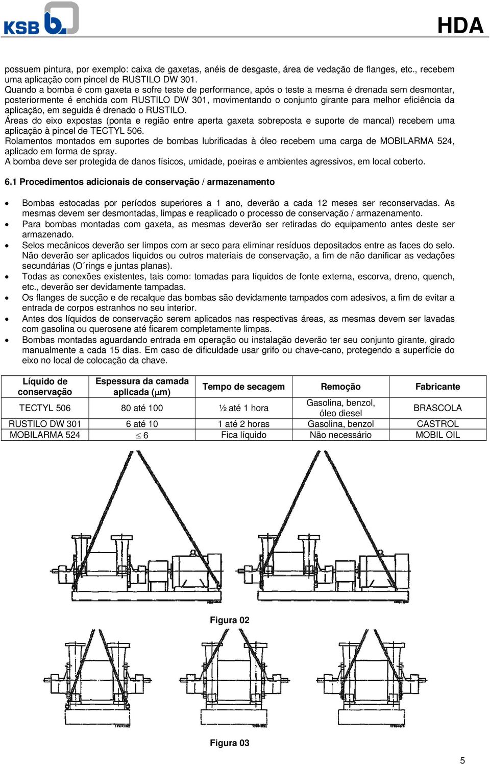 eficiência da aplicação, em seguida é drenado o RUSTILO. Áreas do eixo expostas (ponta e região entre aperta gaxeta sobreposta e suporte de mancal) recebem uma aplicação à pincel de TECTYL 506.