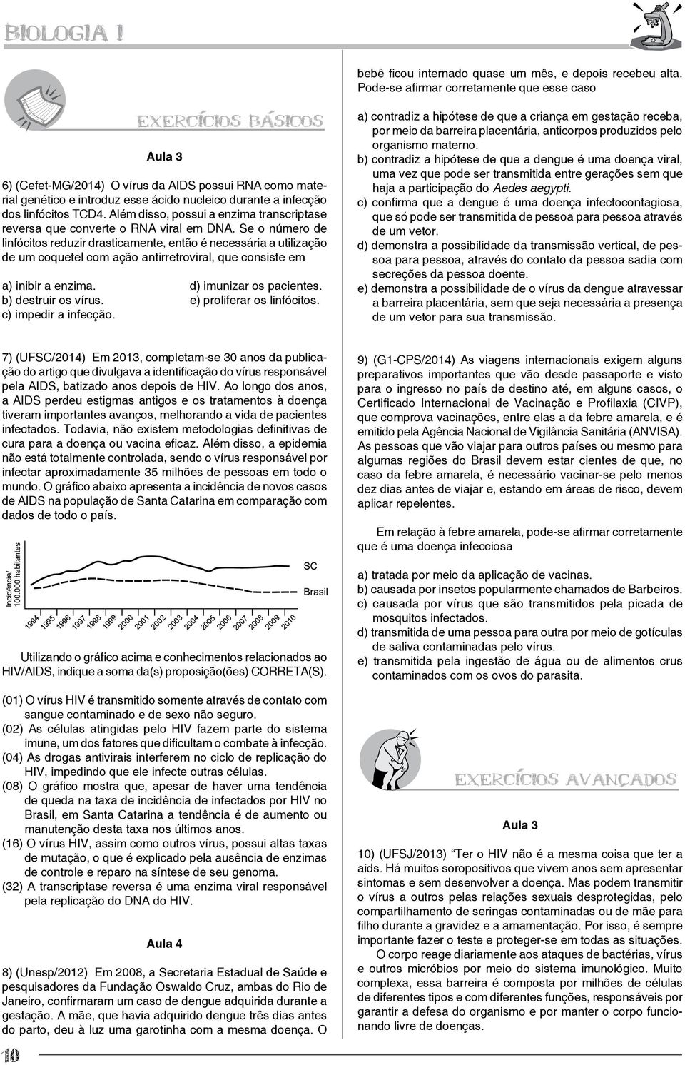 linfócitos TCD4. Além disso, possui a enzima transcriptase reversa que converte o RNA viral em DNA.