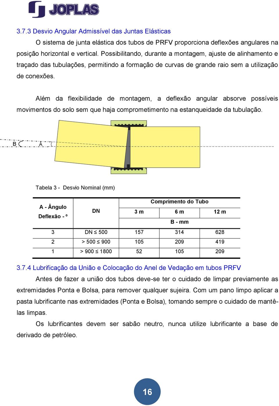 Além da flexibilidade de montagem, a deflexão angular absorve possíveis movimentos do solo sem que haja comprometimento na estanqueidade da tubulação.