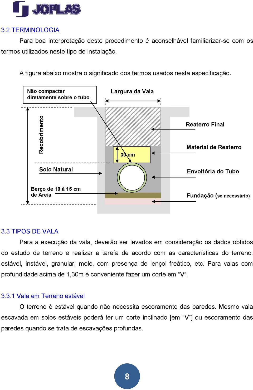 Não compactar diretamente sobre o tubo Largura da Vala Reaterro Final 30 cm Material de Reaterro Solo Natural Envoltória do Tubo Berço de 10 à 15 cm de Areia Fundação (se necessário) 3.