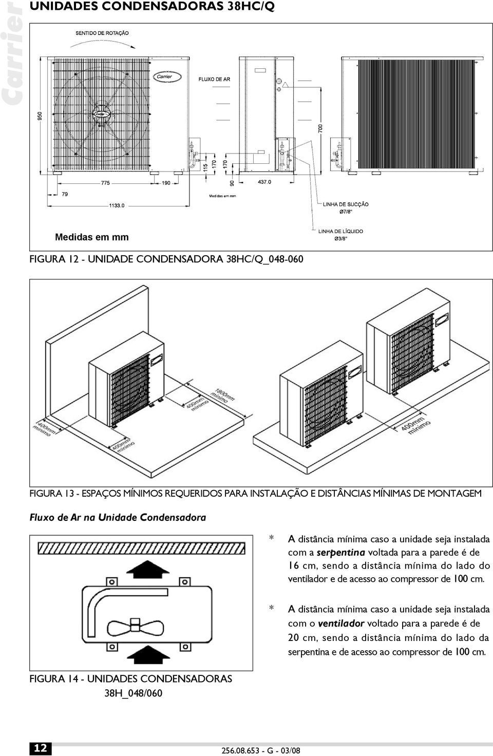 cm, sendo a distância mínima do lado do ventilador e de acesso ao compressor de 100 cm.