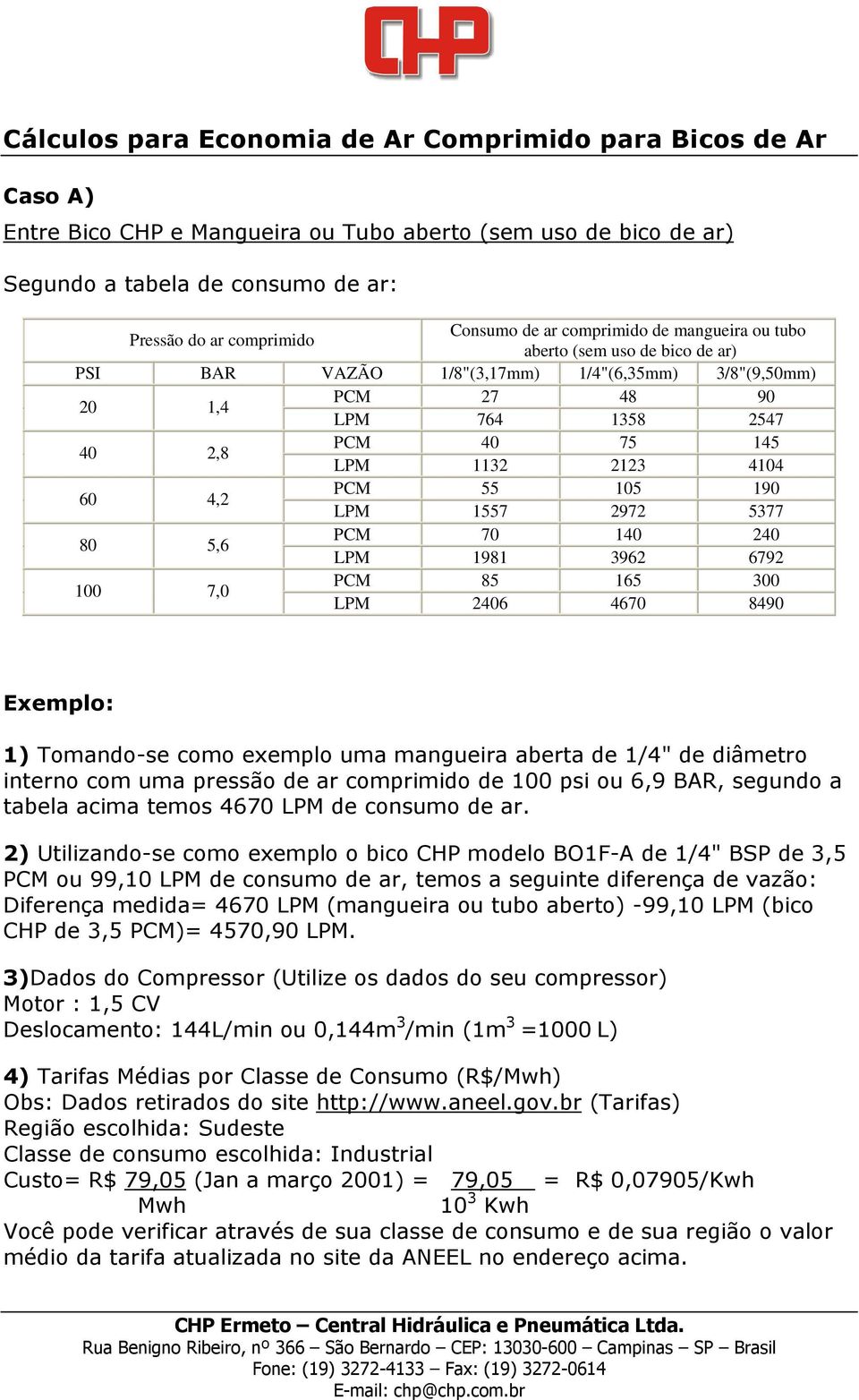 75 145 60 4,2 PCM 55 105 190 LPM 1557 2972 5377 80 5,6 PCM LPM 70 1981 140 3962 240 6792 100 7,0 PCM 85 165 300 LPM 2406 4670 8490 Exemplo: 1) Tomando-se como exemplo uma mangueira aberta de 1/4" de