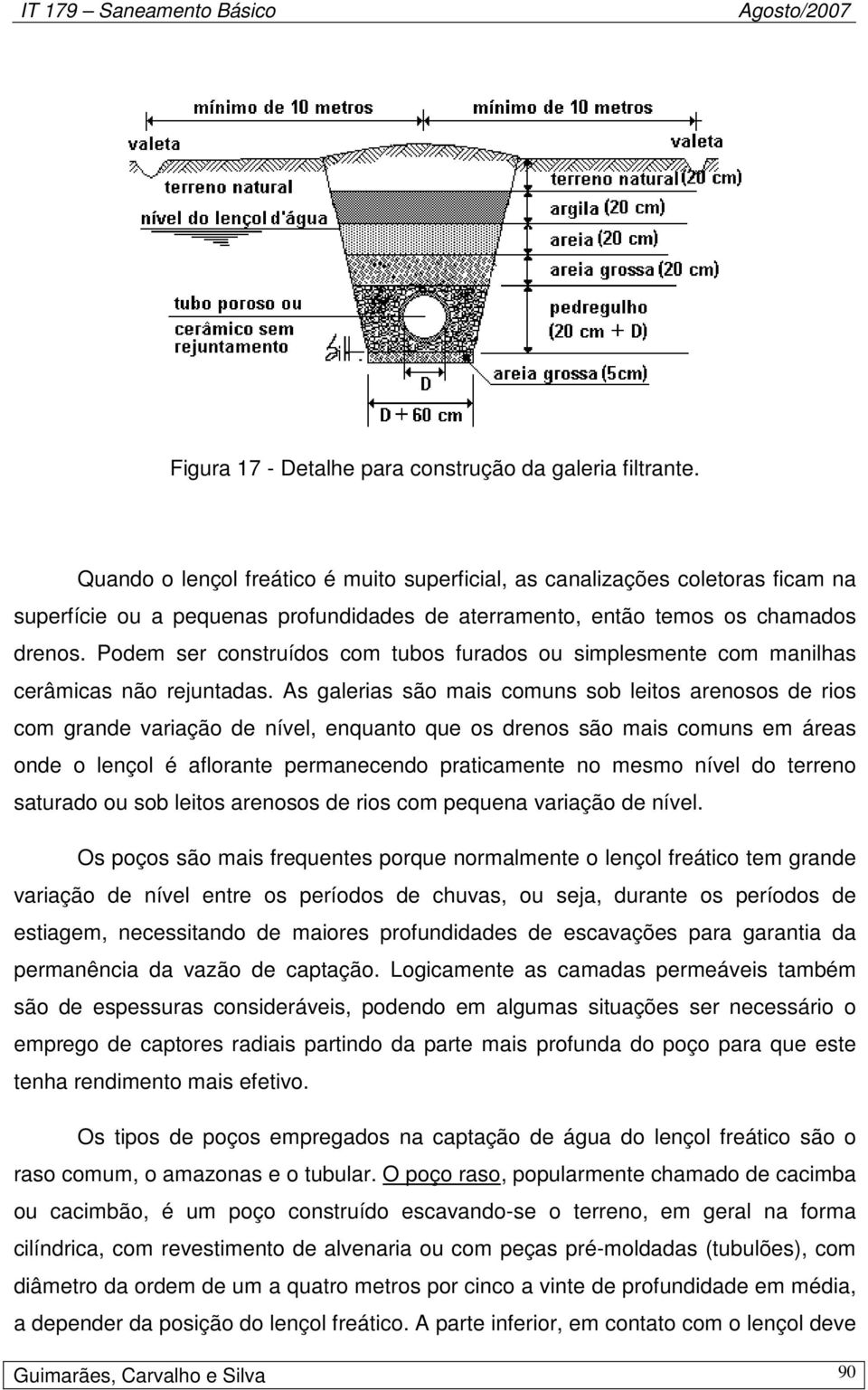 Podem ser construídos com tubos furados ou simplesmente com manilhas cerâmicas não rejuntadas.