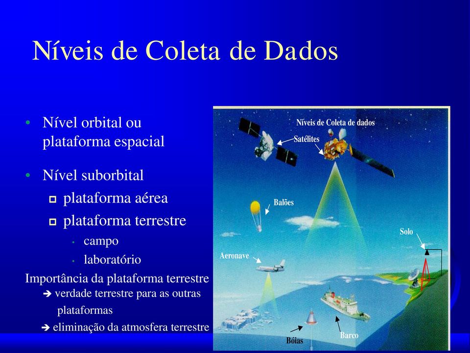 laboratório Importância da plataforma terrestre verdade terrestre para as