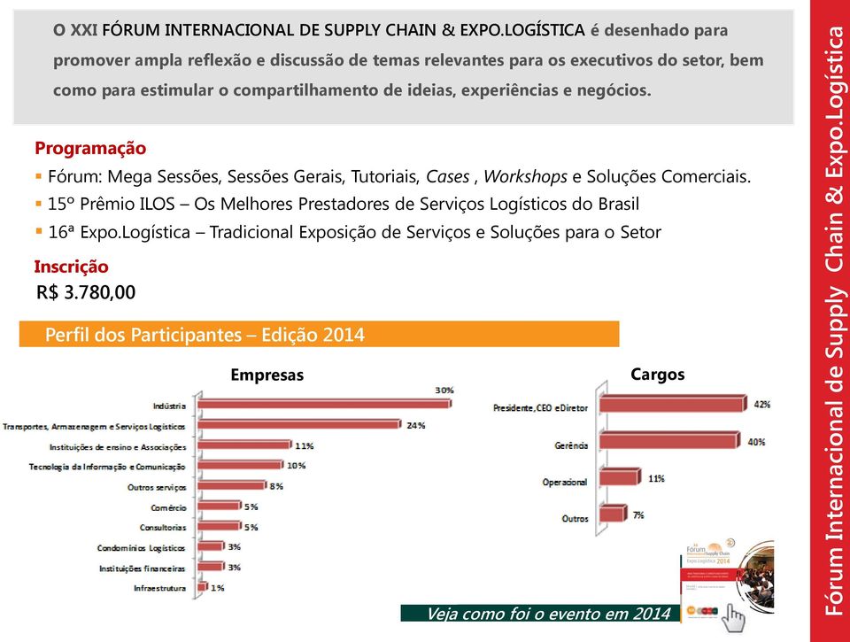 ideias, experiências e negócios. Programação Fórum: Mega Sessões, Sessões Gerais, Tutoriais, Cases, Workshops e Soluções Comerciais.