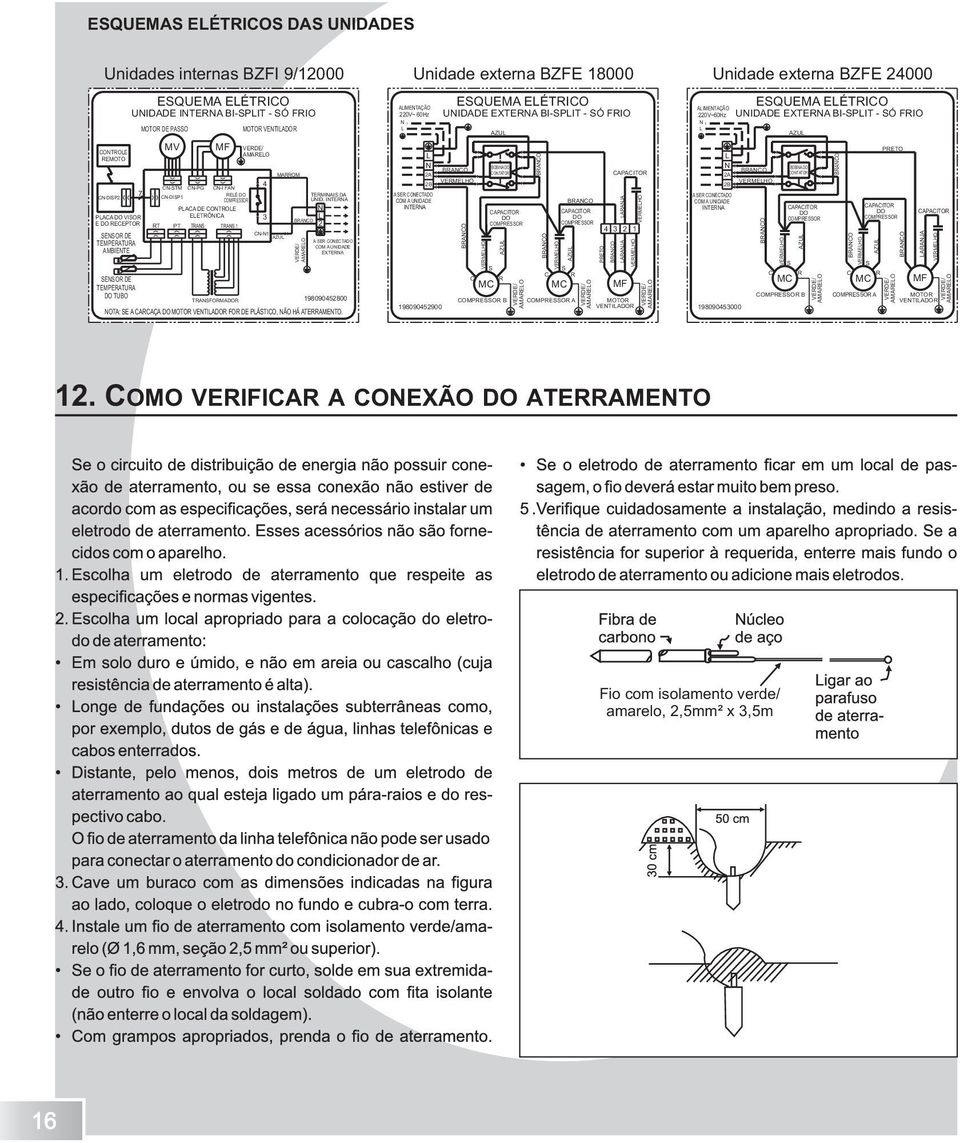 TRANS TRANS 1 TRANSFORMADOR MOTOR VENTILADOR VERDE/ AMARELO 4 3 CN-N1 AZUL MARROM TERMINAIS DA UNID.