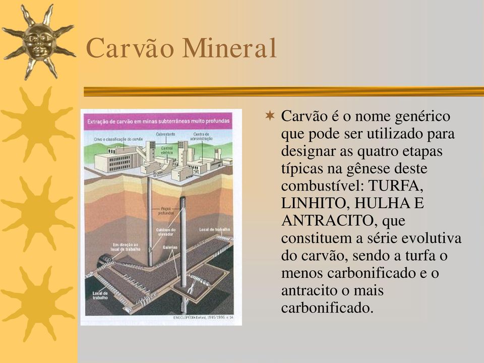 LINHITO, HULHA E ANTRACITO, que constituem a série evolutiva do