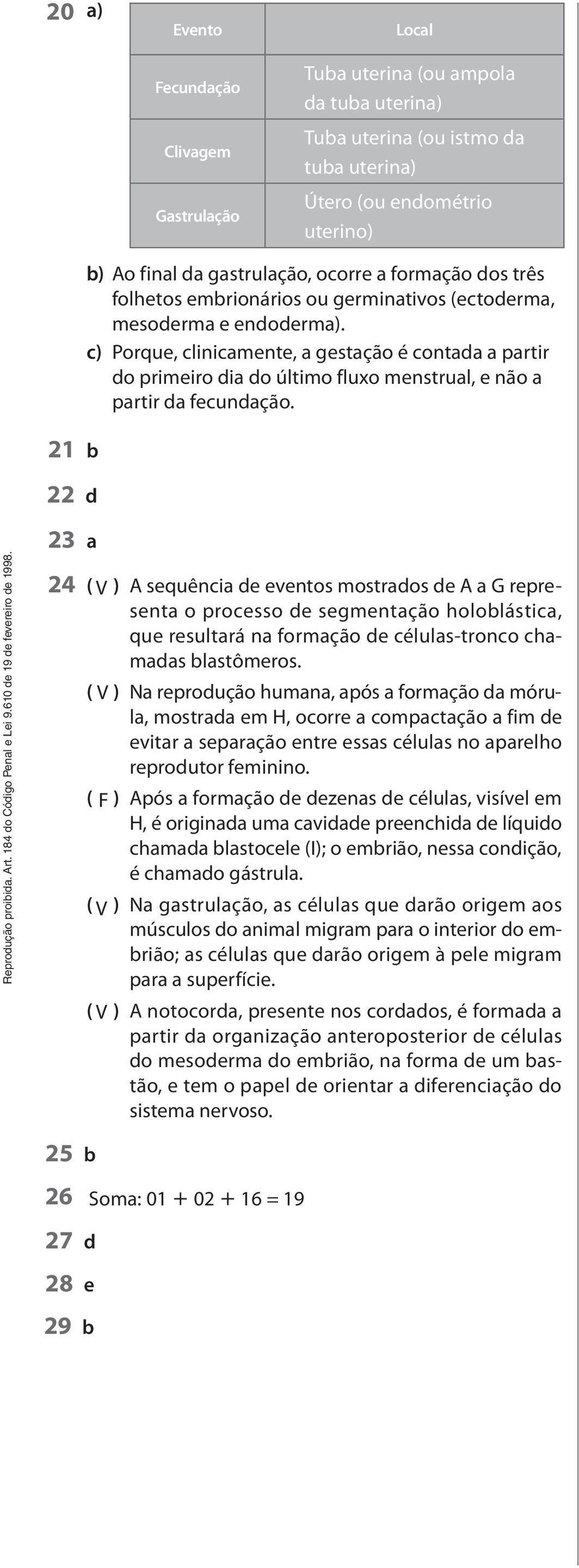 c) Porque, clinicamente, a gestação é contada a partir do primeiro dia do último fluxo menstrual, e não a partir da fecundação.