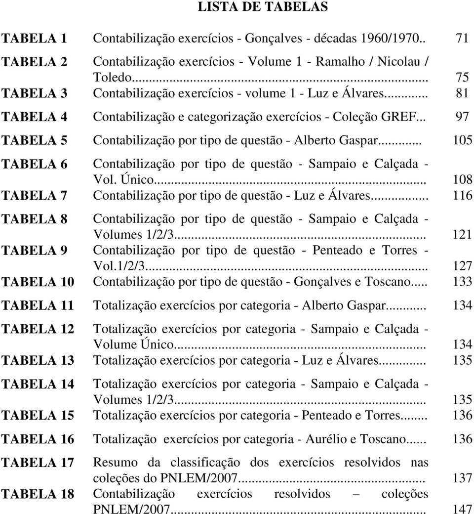 .. 97 TABELA 5 Contabilização por tipo de questão - Alberto Gaspar... 105 TABELA 6 Contabilização por tipo de questão - Sampaio e Calçada - Vol. Único.