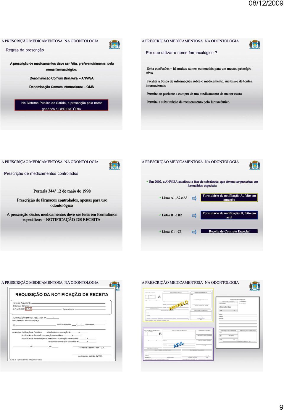 prescrição pelo nome genérico é OBRIGATÓRIA Evita confusões há muitos nomes comerciais para um mesmo princípio ativo Facilita a busca de informações sobre o medicamento, inclusive de fontes