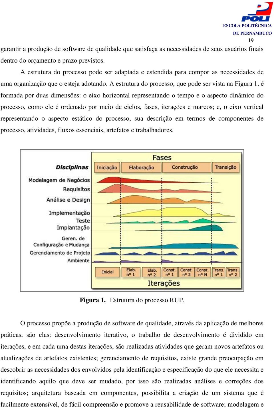 A estrutura do processo, que pode ser vista na Figura 1, é formada por duas dimensões: o eixo horizontal representando o tempo e o aspecto dinâmico do processo, como ele é ordenado por meio de