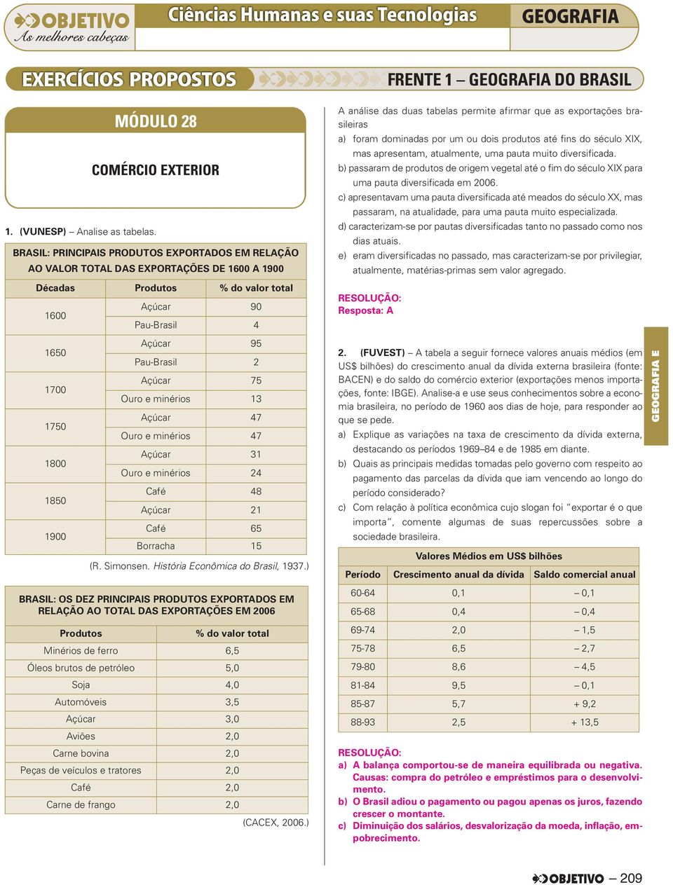 afirmar que as exportações bra - sileiras a) foram dominadas por um ou dois produtos até fins do século XIX, mas apresentam, atualmente, uma pauta muito diversificada.