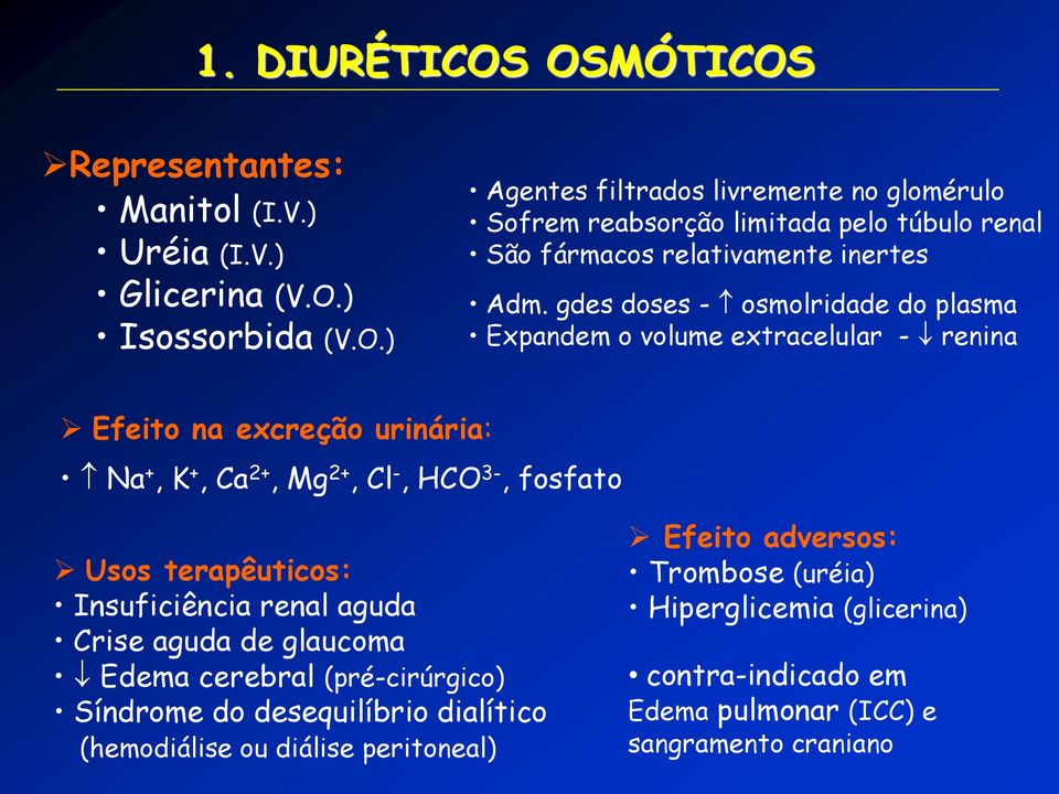 terapêuticos: Insuficiência renal aguda Crise aguda de glaucoma Edema cerebral (pré-cirúrgico) Síndrome do desequilíbrio dialítico (hemodiálise ou diálise peritoneal)