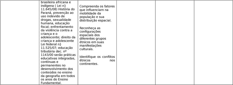 da criança e adolescente Lei federal n} 11.525/07; educação tributária dec.