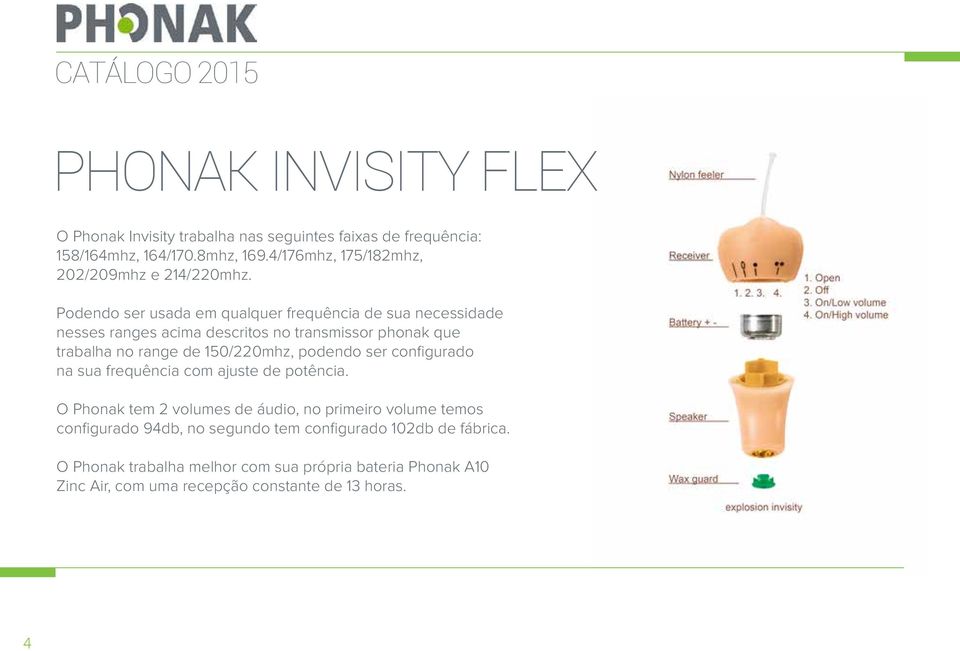 Podendo ser usada em qualquer frequência de sua necessidade nesses ranges acima descritos no transmissor phonak que trabalha no range de 150/220mhz,