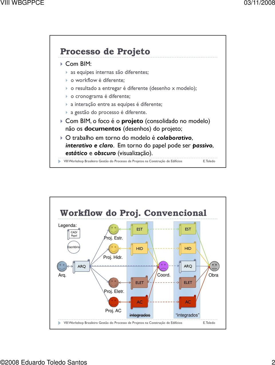 Com BIM, o foco é o projeto (consolidado no modelo) não os documentos (desenhos) do projeto; O trabalho em torno do modelo é colaborativo, interativo e claro.