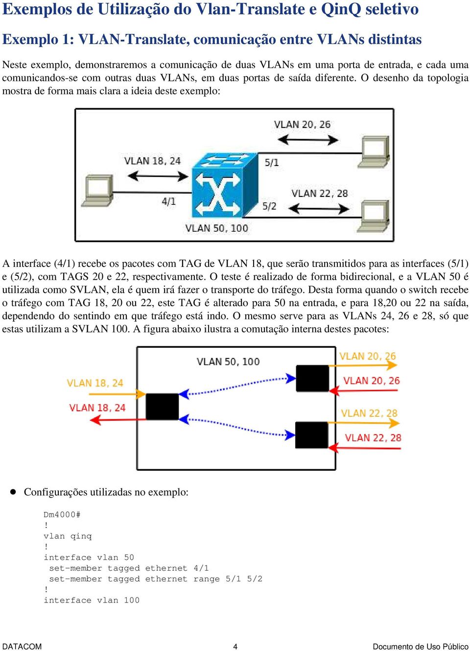 O desenho da topologia mostra de forma mais clara a ideia deste exemplo: A interface (4/1) recebe os pacotes com TAG de VLAN 18, que serão transmitidos para as interfaces (5/1) e (5/2), com TAGS 20 e