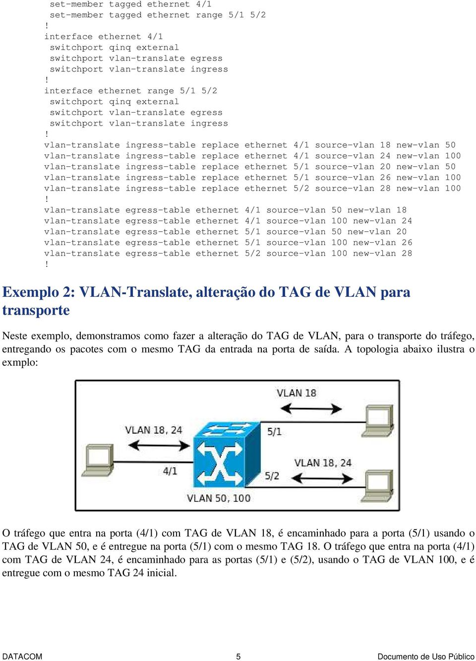 source-vlan 24 new-vlan 100 vlan-translate ingress-table replace ethernet 5/1 source-vlan 20 new-vlan 50 vlan-translate ingress-table replace ethernet 5/1 source-vlan 26 new-vlan 100 vlan-translate