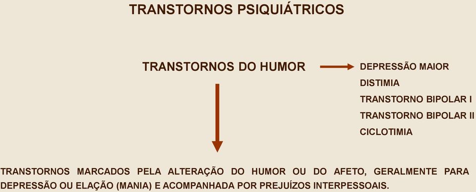 MARCADOS PELA ALTERAÇÃO DO HUMOR OU DO AFETO, GERALMENTE