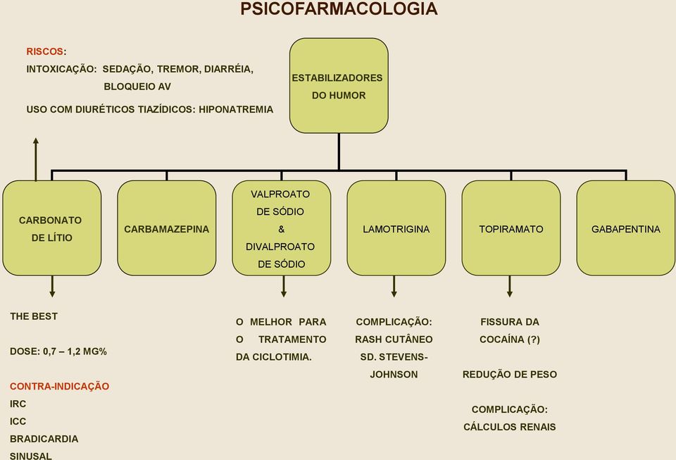 GABAPENTINA DE SÓDIO THE BEST O MELHOR PARA COMPLICAÇÃO: FISSURA DA DOSE: 0,7 1,2 MG% O TRATAMENTO DA CICLOTIMIA.