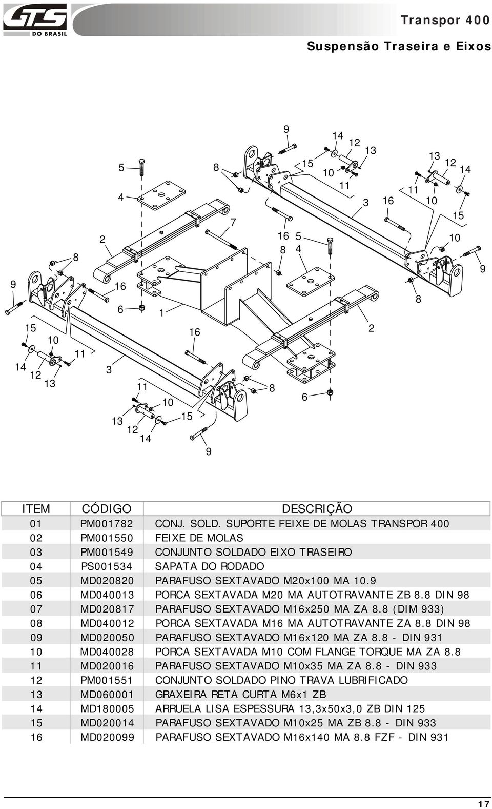 9 06 MD040013 PORCA SEXTAVADA M20 MA AUTOTRAVANTE ZB 8.8 DIN 98 07 MD020817 PARAFUSO SEXTAVADO M16x250 MA ZA 8.8 (DIM 933) 08 MD040012 PORCA SEXTAVADA M16 MA AUTOTRAVANTE ZA 8.