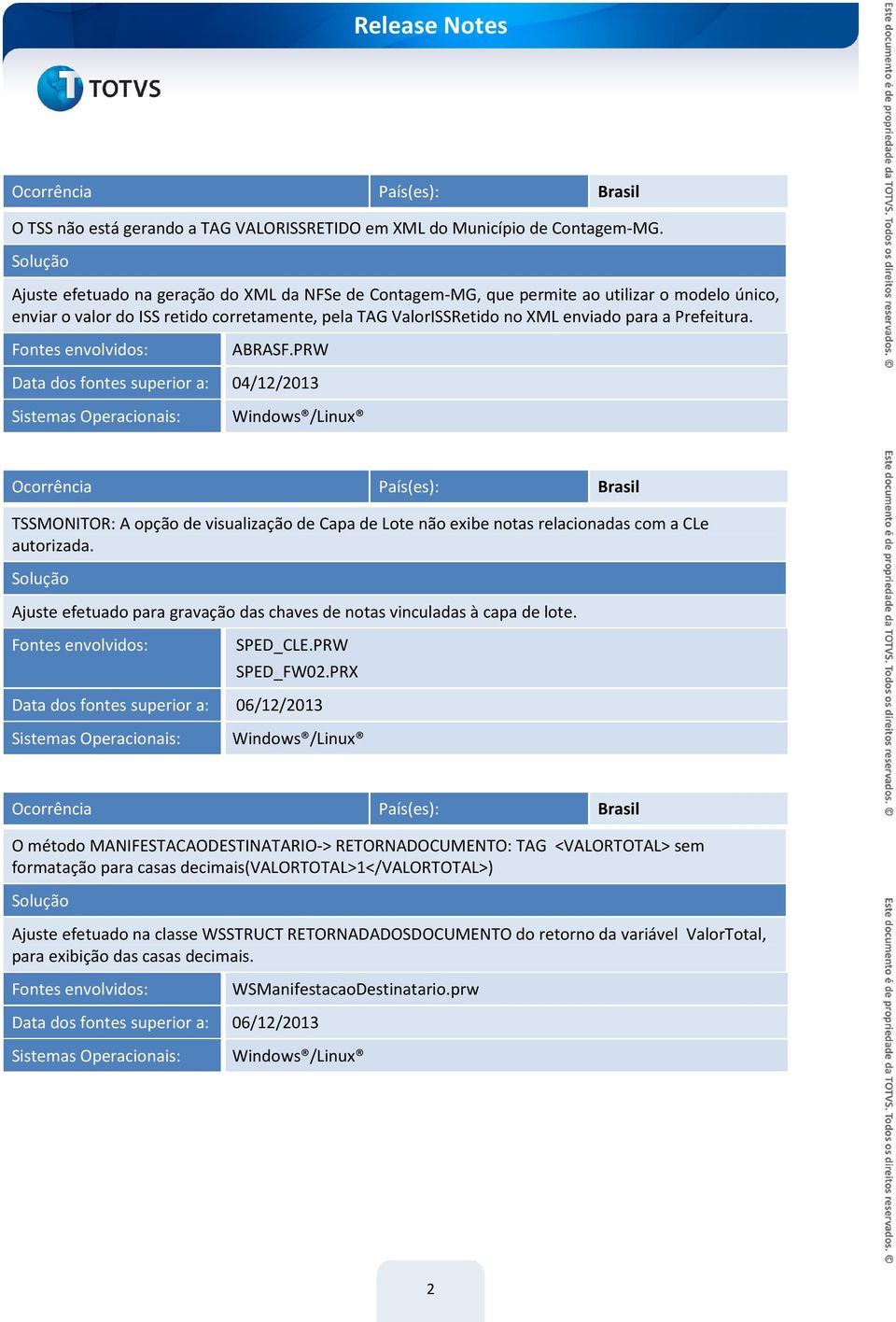 ABRASF.PRW Data dos fontes superior a: 04/12/2013 País(es): Brasil TSSMONITOR: A opção de visualização de Capa de Lote não exibe notas relacionadas com a CLe autorizada.