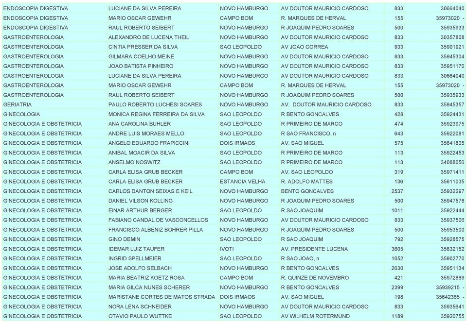 MAURICIO CARDOSO 833 30357808 GASTROENTEROLOGIA CINTIA PRESSER DA SILVA SAO LEOPOLDO AV JOAO CORREA 933 35901921 GASTROENTEROLOGIA GILMARA COELHO MEINE NOVO HAMBURGO AV DOUTOR MAURICIO CARDOSO 833