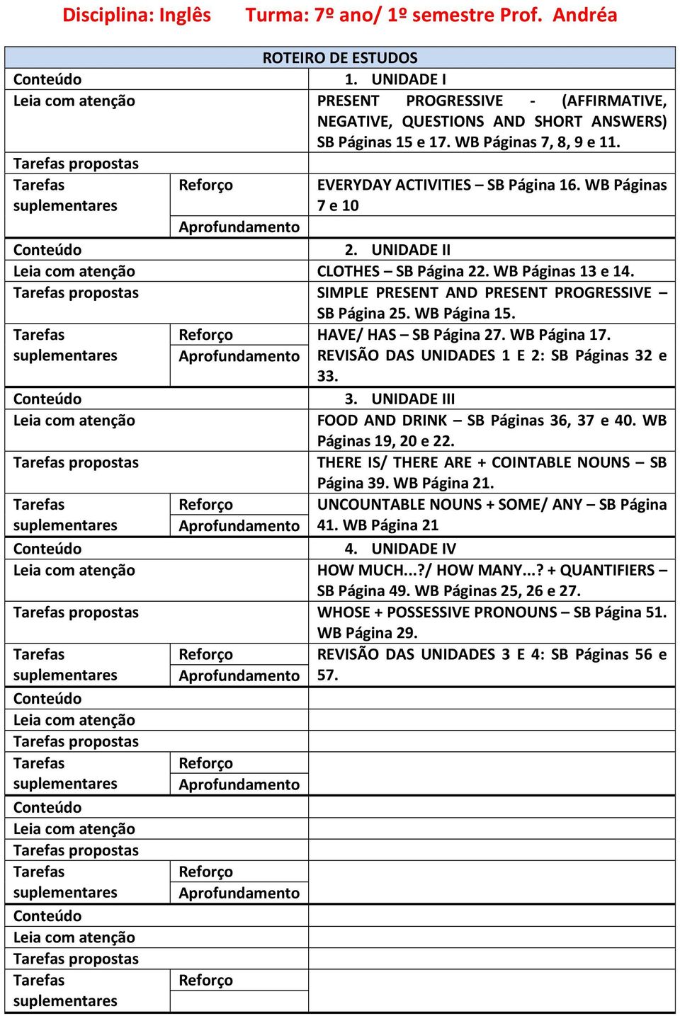 WB Página 17. REVISÃO DAS UNIDADES 1 E 2: SB Páginas 32 e 33. 3. UNIDADE III FOOD AND DRINK SB Páginas 36, 37 e 40. WB Páginas 19, 20 e 22. THERE IS/ THERE ARE + COINTABLE NOUNS SB Página 39.