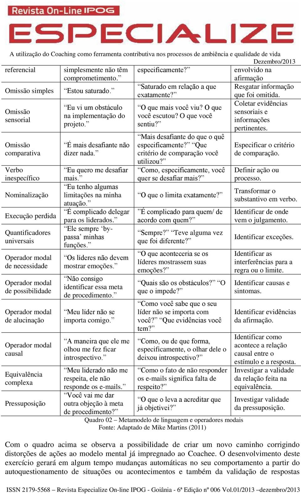 Omissão comparativa Verbo inespecífico Nominalização Execução perdida Quantificadores universais Operador modal de necessidade Operador modal de possibilidade Operador modal de alucinação Operador