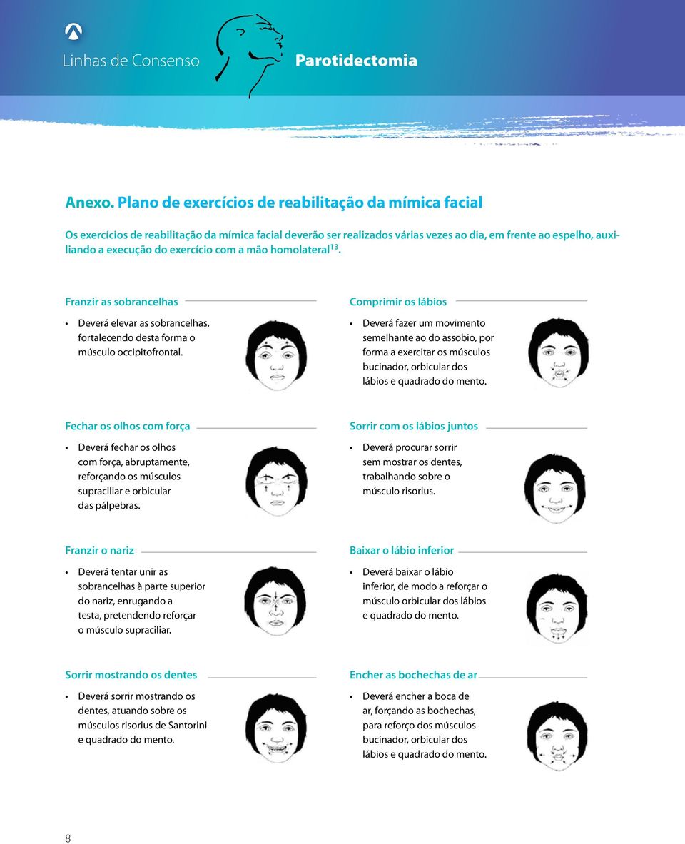 exercício com a mão homolateral 13. Franzir as sobrancelhas Deverá elevar as sobrancelhas, fortalecendo desta forma o músculo occipitofrontal.