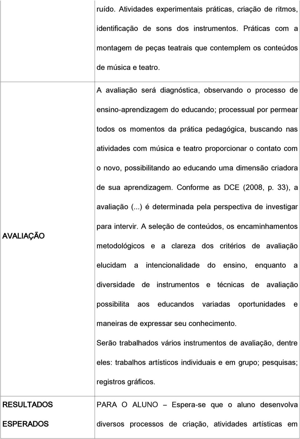 proporcionar o contato com o novo, possibilitando ao educando uma dimensão criadora de sua aprendizagem. Conforme as DCE (2008, p. 33), a avaliação (.