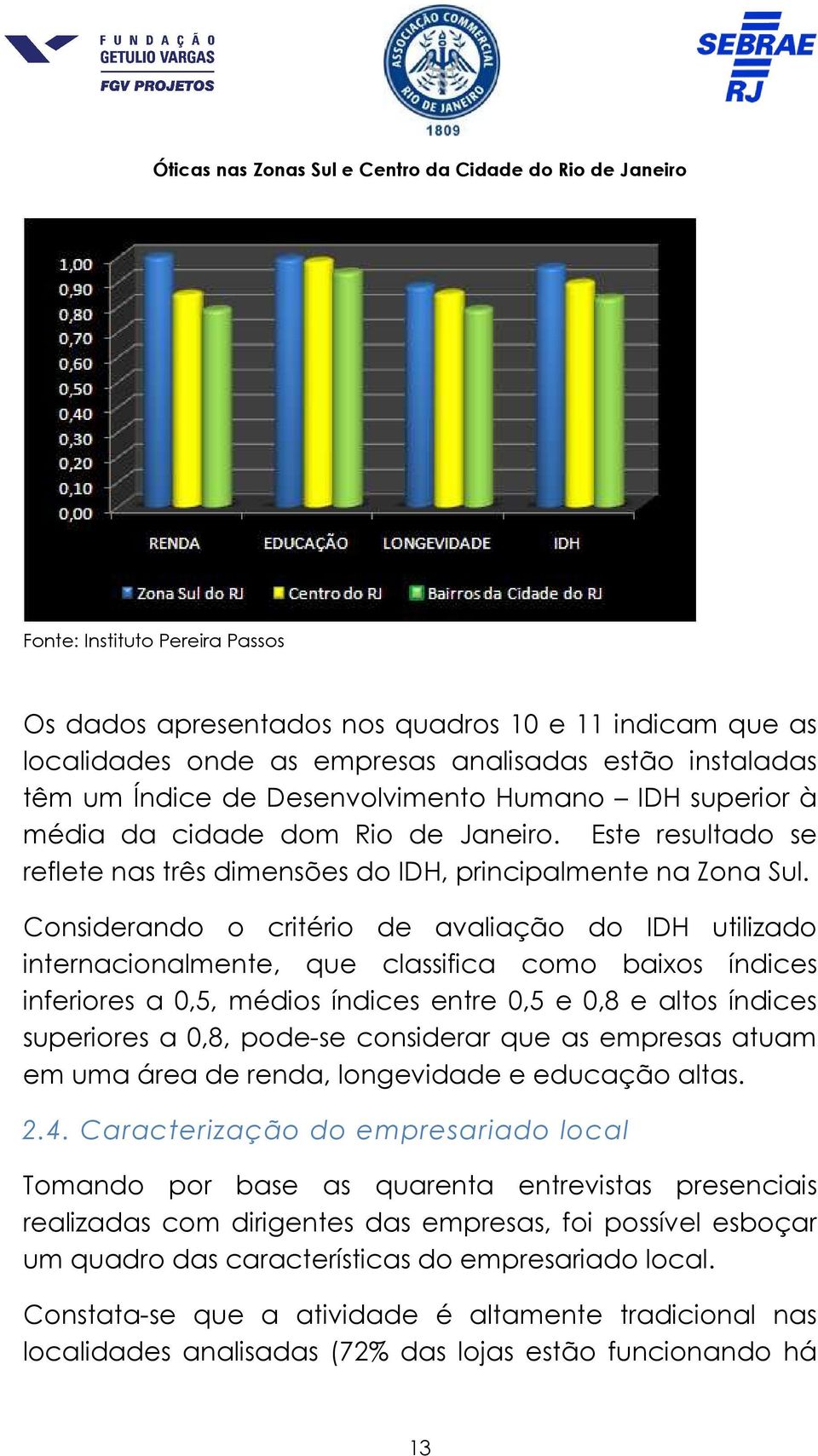 Considerando o critério de avaliação do IDH utilizado internacionalmente, que classifica como baixos índices inferiores a 0,5, médios índices entre 0,5 e 0,8 e altos índices superiores a 0,8, pode-se