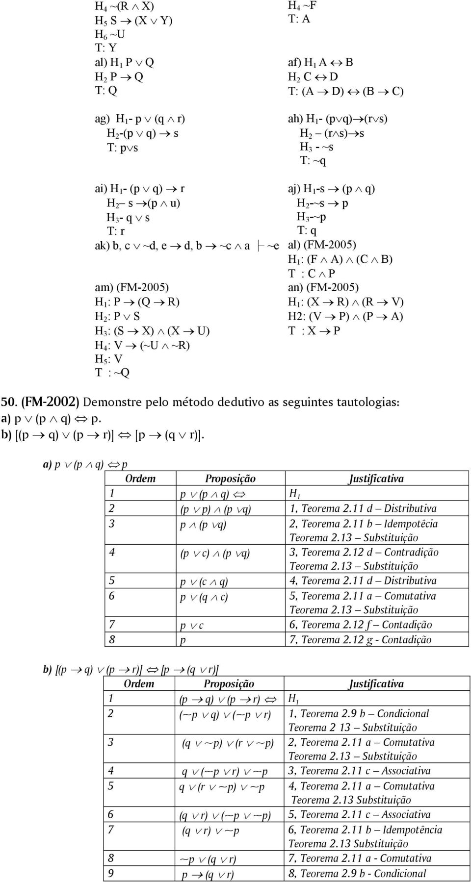 ~R) H 5 : V T : ~Q an) (FM-005) H 1 : (X R) (R V) H: (V P) (P A) T : X P 50. (FM-00) Demonstre pelo método dedutivo as seguintes tautologias: a) p (p q) p. b) [(p q) (p r)] [p (q r)].