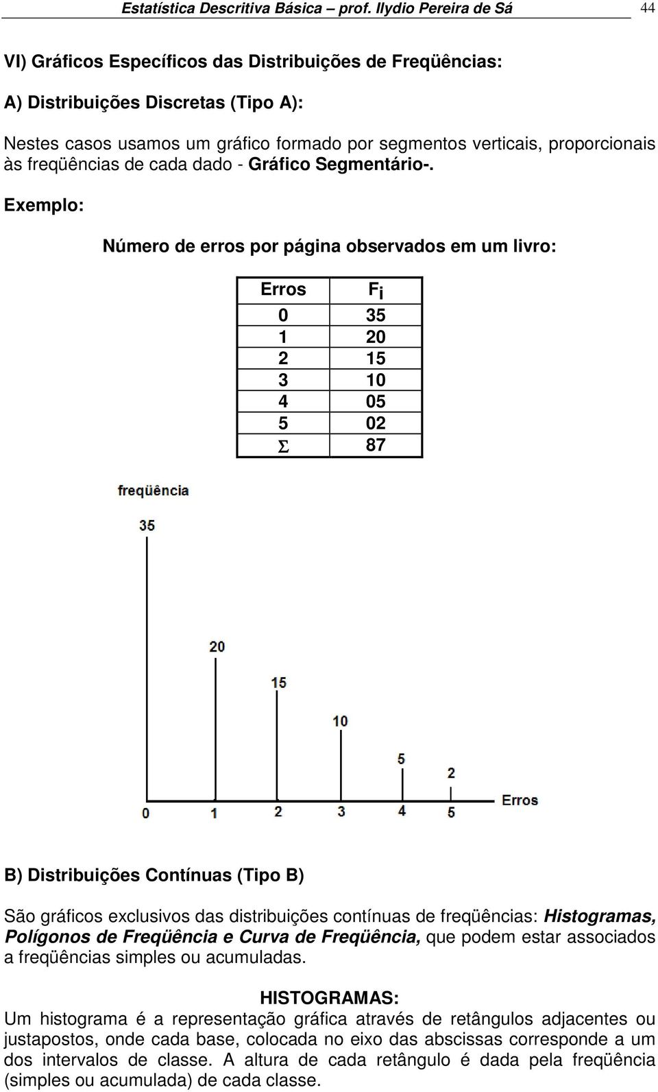 às freqüências de cada dado - Gráfico Segmentário-.