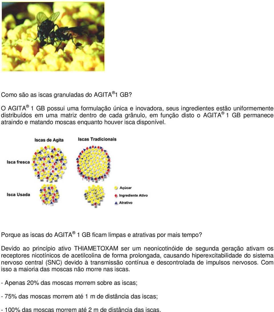 matando moscas enquanto houver isca disponível. Porque as iscas do AGITA 1 GB ficam limpas e atrativas por mais tempo?