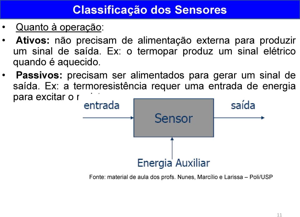 Passivos: precisam ser alimentados para gerar um sinal de saída.